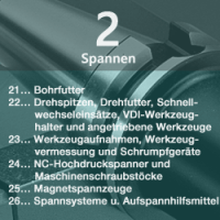 Artikelgruppenuebersicht_2